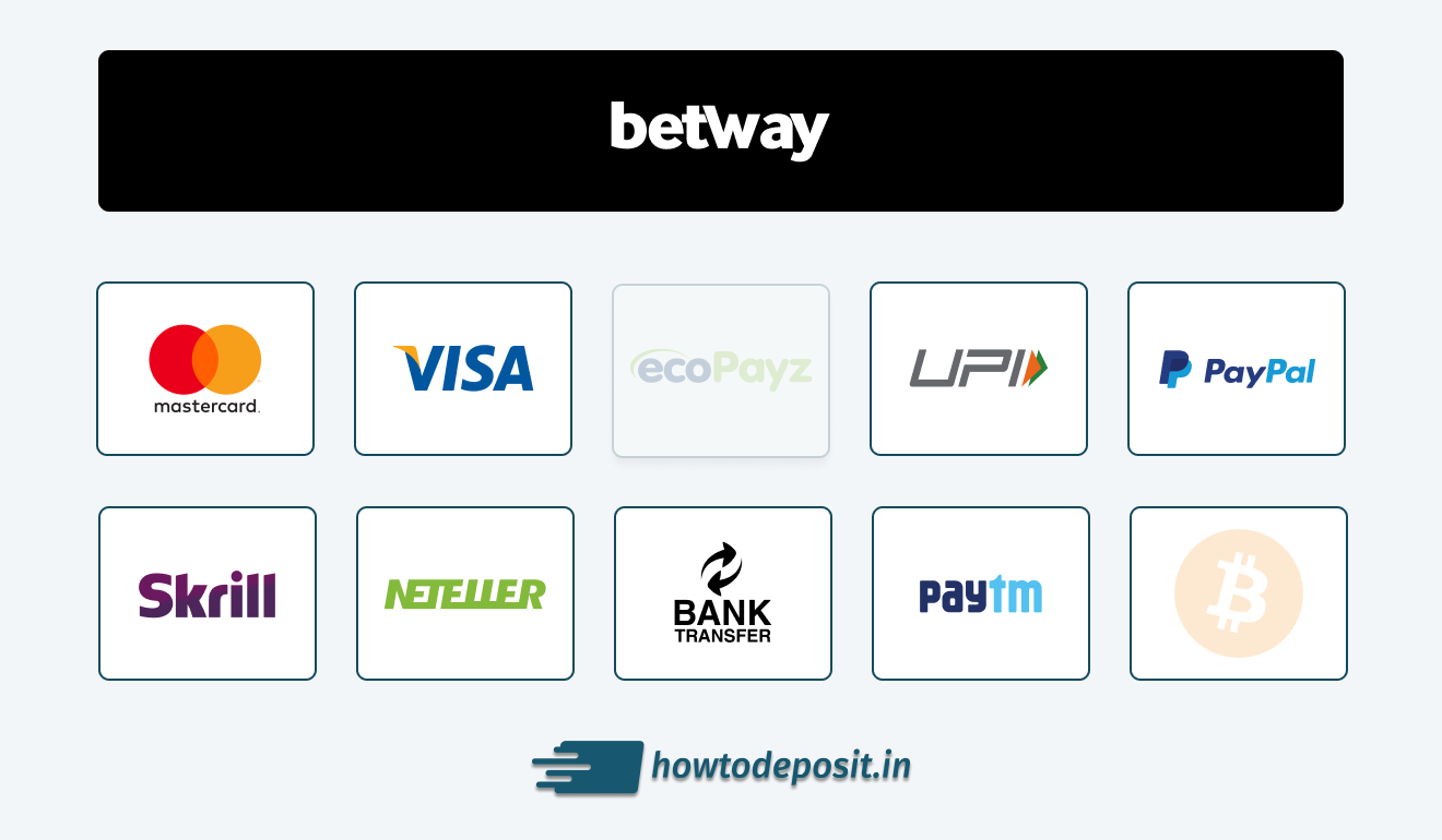 Betway United states Online Sportsbook and you can Gambling establishment Choice Your way!